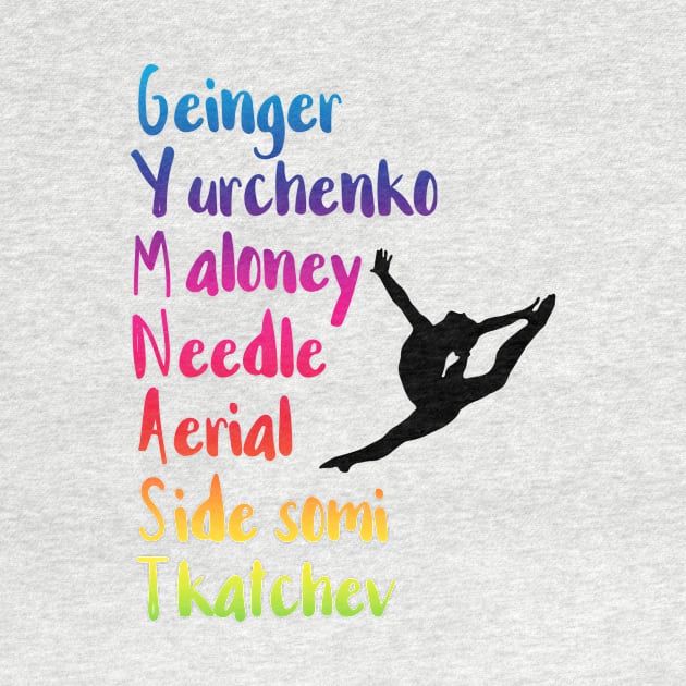 Gymnast Acrostic by gainerlayouts